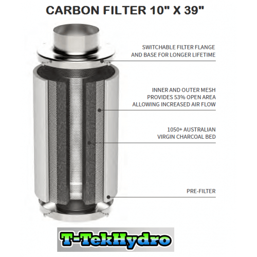 CarbonFilter 10×39-500×500
