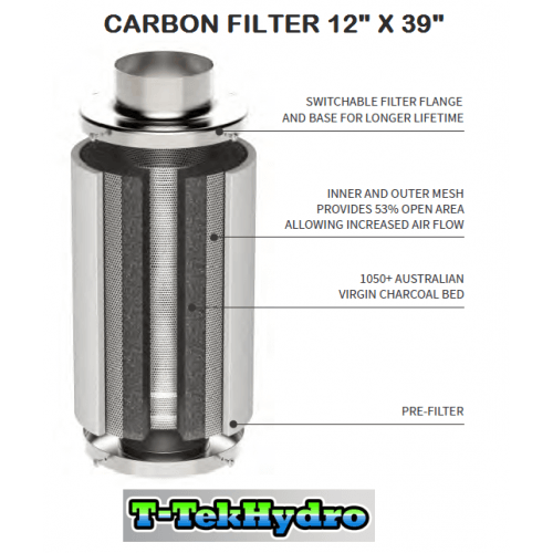 CarbonFilter 12×39-500×500