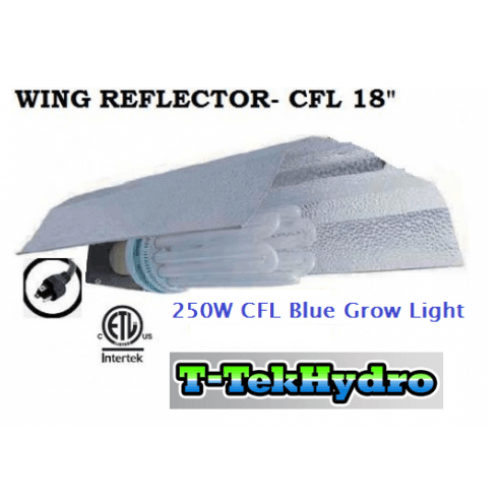 Wing CFL 250 Blue Kit-500×500