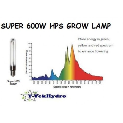400w Super HPS Lamps hydroponics grow Light bulb bloom high output 1000 watt 